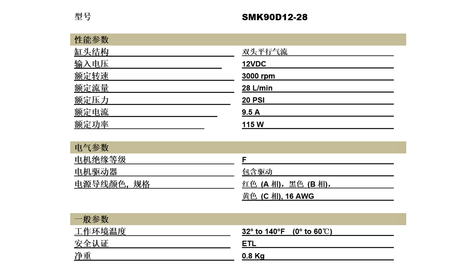 參數中文.jpg